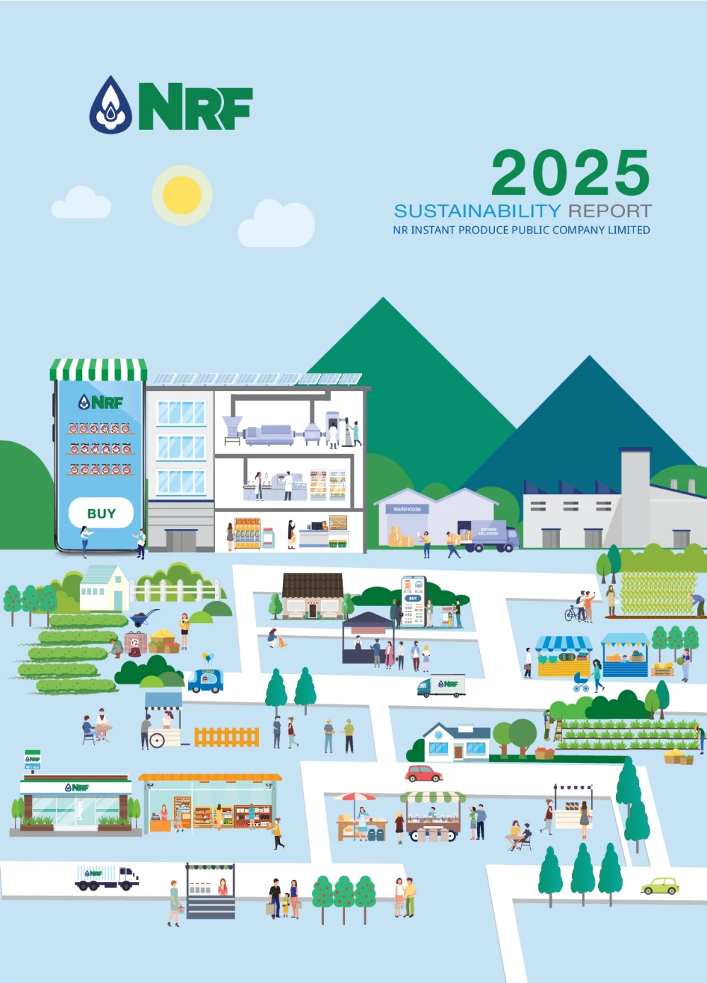 Sustainability Report 2025